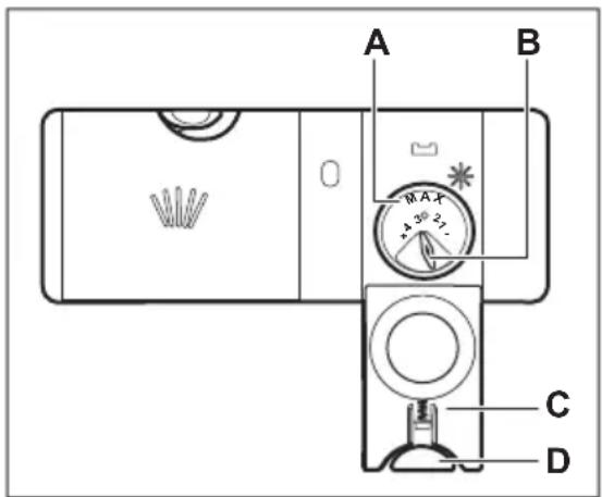 ELECTROLUX ESI5543LOX - Comment replir le distributeur de liquide de rençage - 1