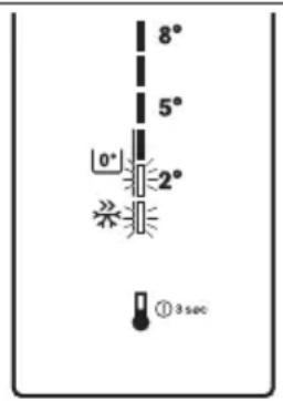 ELECTROLUX EN3390MOX - Ustawienie temperature 0^ w komorze NaturaFresh 0^ - 1