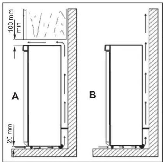 ELECTROLUX EN3390MOX - Ubicación - 2