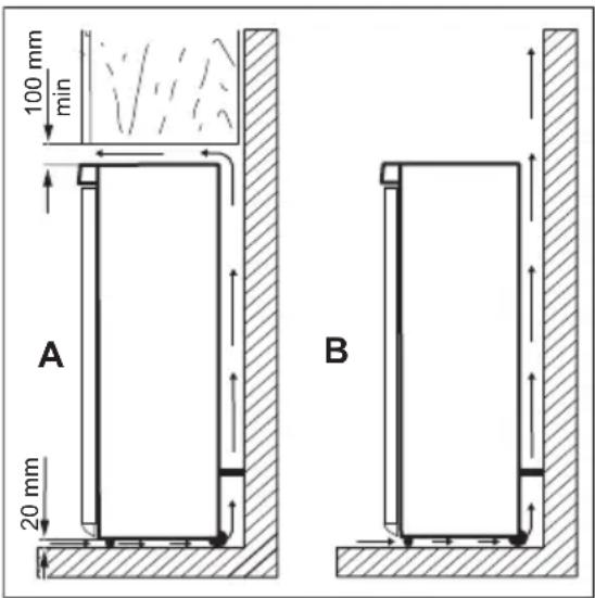 ELECTROLUX EN3390MOX - Emplacement - 2