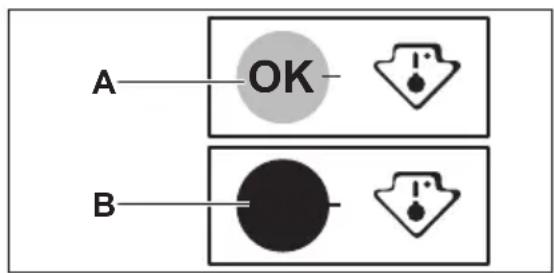 ELECTROLUX EN3390MOX - Indicateur de températe - 1