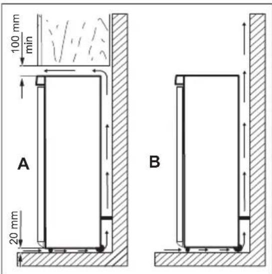 ELECTROLUX EN3390MOX - Localização - 2