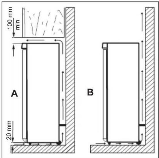 ELECTROLUX EN3390MOX - Umiejscowienie - 2