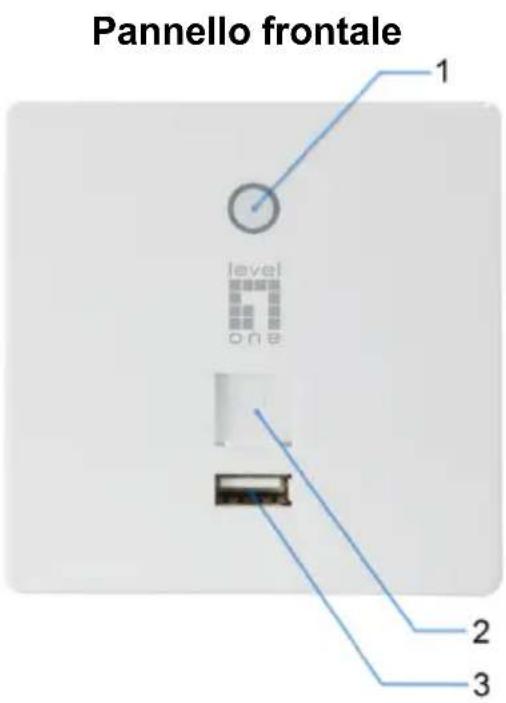 LEVELONE WAP6221 - Collegamenti : - 1