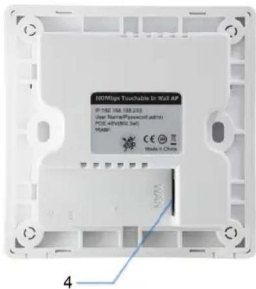 LEVELONE WAP6221 - Anschlüsse : - 2