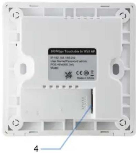 LEVELONE WAP6221 - Branchements : - 2