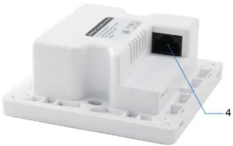 LEVELONE WAP6221 - Conexiones : - 3