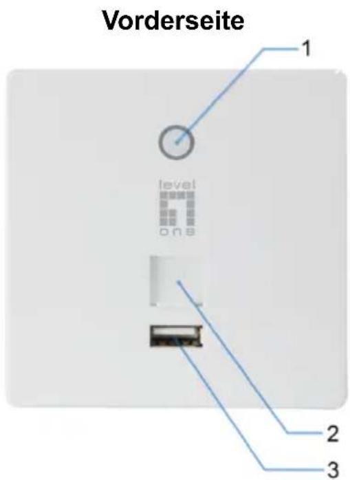 LEVELONE WAP6221 - Anschlüsse : - 1