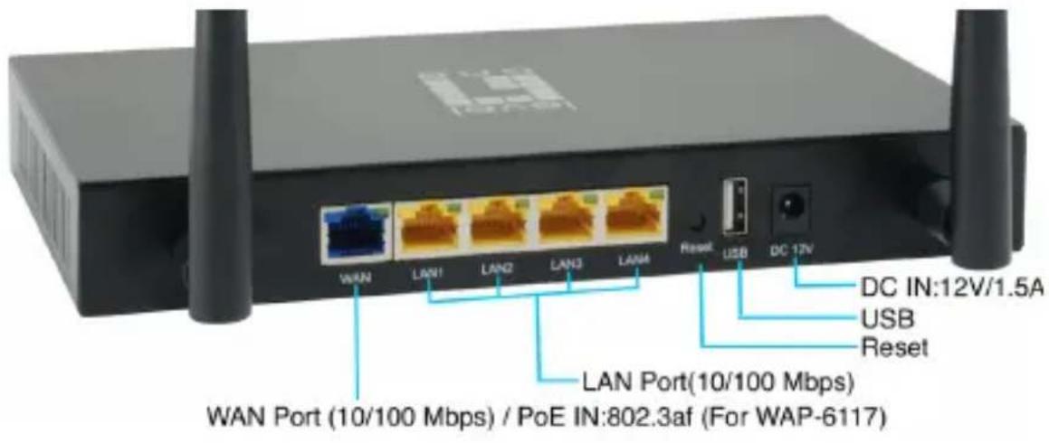 LEVELONE WAP6017 - Interface Description - 1
