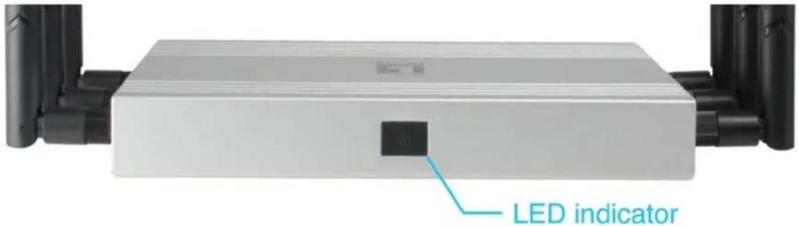 LEVELONE WAP8021 - - Hardware and Operation mode Instruction - 1