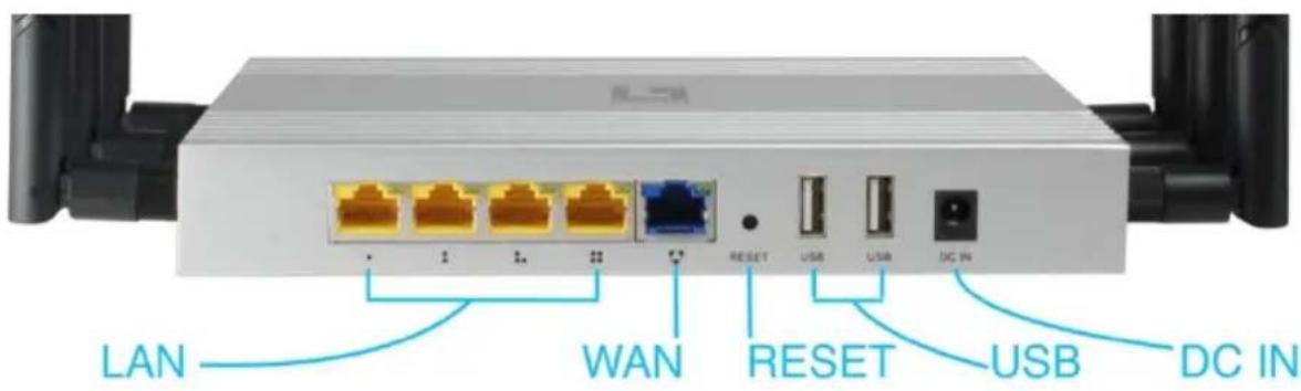 LEVELONE WAP8021 - Interface Description - 1