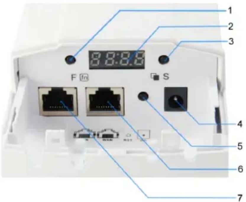 LEVELONE WAB5010 - 1