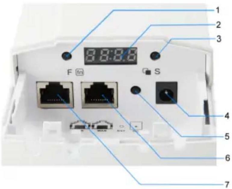 LEVELONE WAB5010 - Descripción de la interfaz - 1