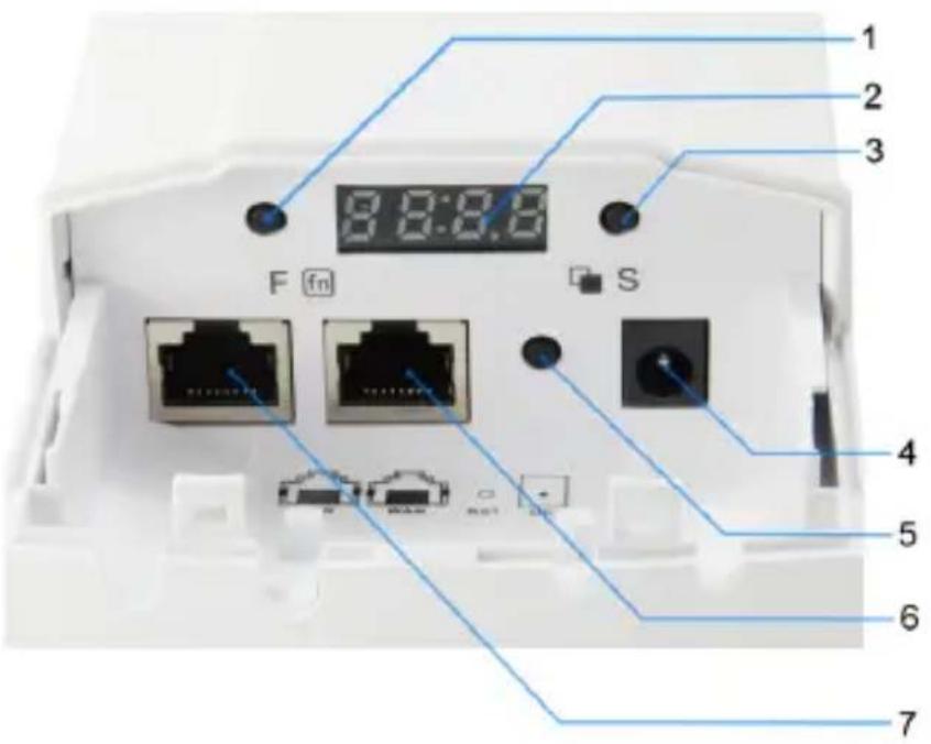 LEVELONE WAB5010 - Descrizione interfaccia - 1