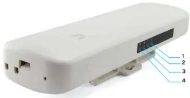 LEVELONE WAB6010 - Light Description - 1