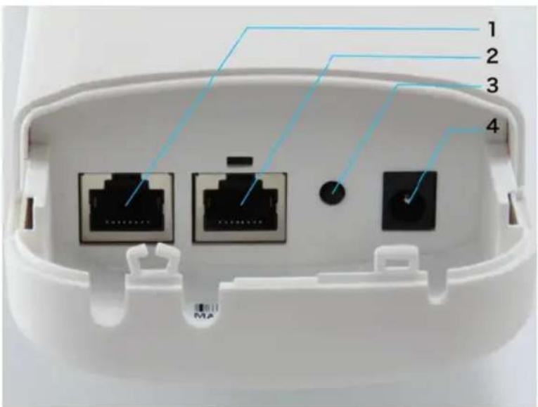 LEVELONE WAB6010 - Interface Description - 1