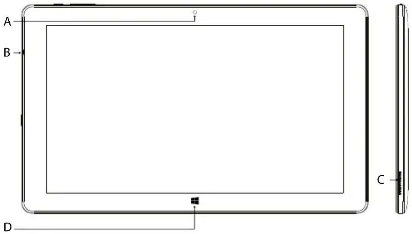 TrekStor SurfTab twin 11.6 - 5) Contenu de la livraison - 1