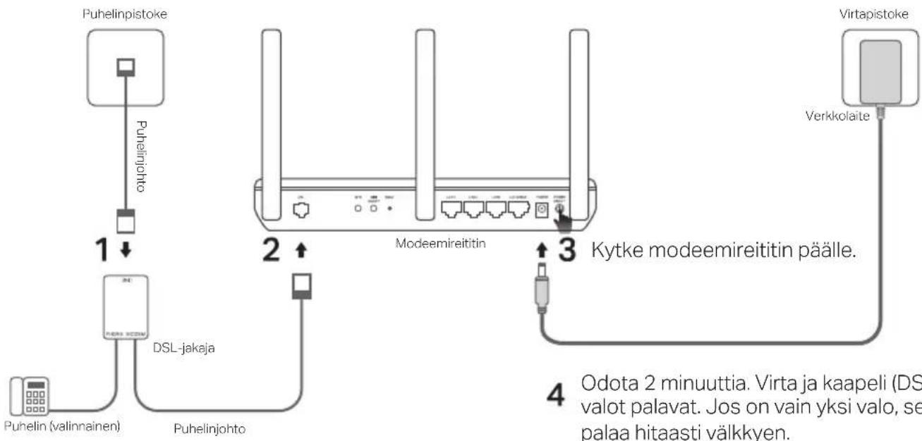 TP-LINK Archer VR900 - Laitteiston kytkeminen - 1