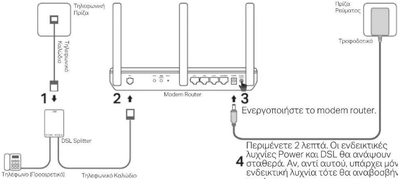 TP-LINK Archer VR900 - Σύνδεση της Συσκευής - 1