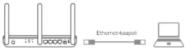 TP-LINK Archer VR900 - Tietokoneen kytkeminen modeemireitittimeen langallisesti tai langattomasti - 1