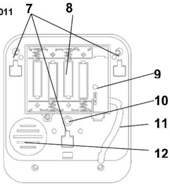 ABUS FUBE35001A - Clavier de commande FUBE35010 / FUBE35011 - 2