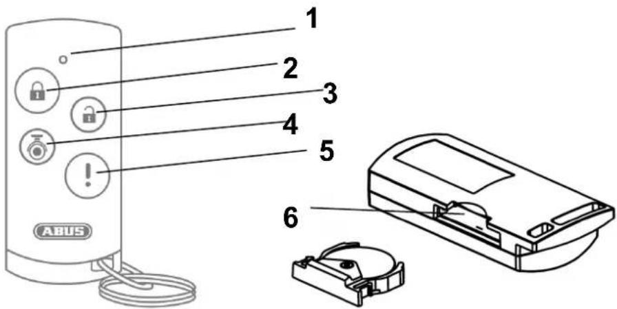ABUS FUBE35001A - Télécommande FUBE35000 / FUBE35001 - 1
