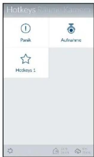 ABUS FUBE35001A - Vue d'ensemble des raccourcis clavier - 1