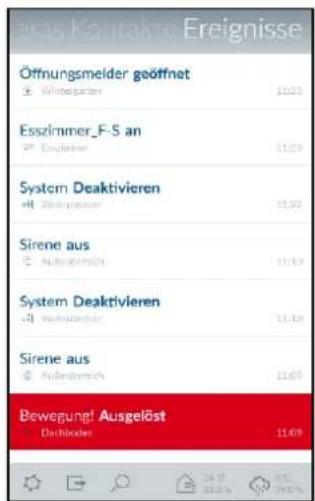 ABUS FUBE35001A - Vue d'ensemble des contacts - 3