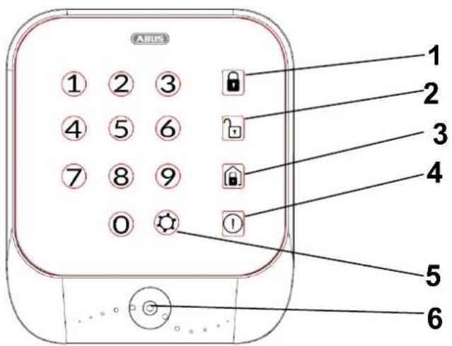 ABUS FUBE35001A - Clavier de commande FUBE35010 / FUBE35011 - 1
