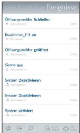 ABUS FUBE35001A - Vue d'ensemble des contacts - 2