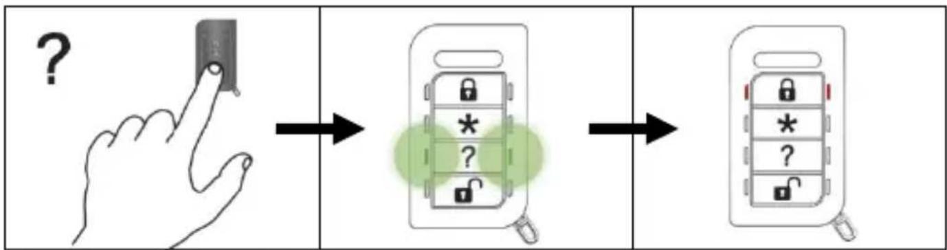 ABUS FUBE50014 - Eindverbruikers - 1