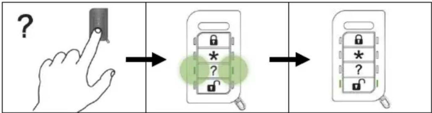 ABUS FUBE50014 - Distribuidores especializados/instaladores - 1