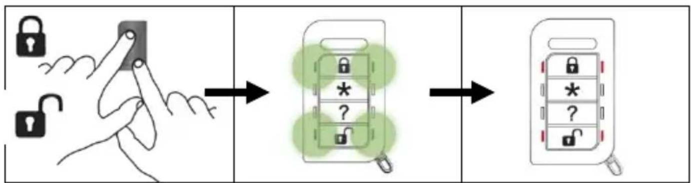 ABUS FUBE50014 - Distribuidores especializados/instaladores - 2
