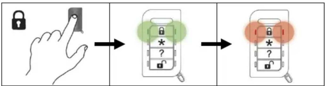 ABUS FUBE50014 - [DE] Aktivierung fehlgeschlagen - 1