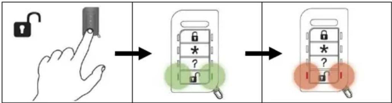 ABUS FUBE50014 - [DE] Deaktivieren nach Alarm - 1