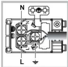 HOTPOINT FT 820.1 IXHA S - Montage du câble d'alimentation - 2