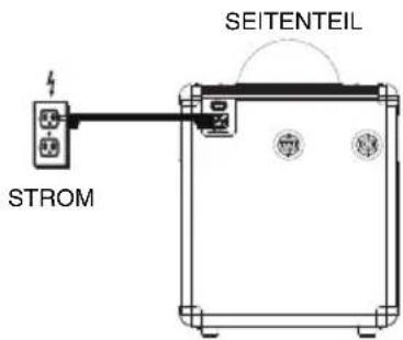 ION Party Rocker Live - Schnelles einrichten / anschlussdiagramm - 2