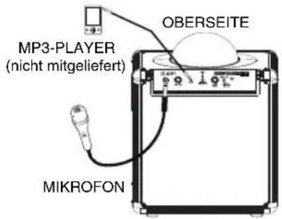 ION Party Rocker Live - Schnelles einrichten / anschlussdiagramm - 1