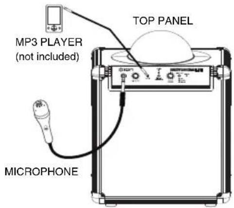 ION Party Rocker Live - Quick Setup / Connection Diagram - 1