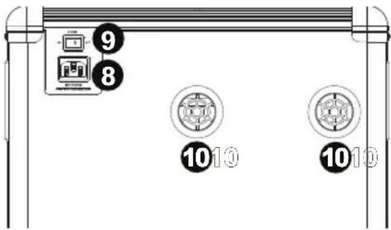 ION Party Rocker Live - Diagram and Parts Description - 2
