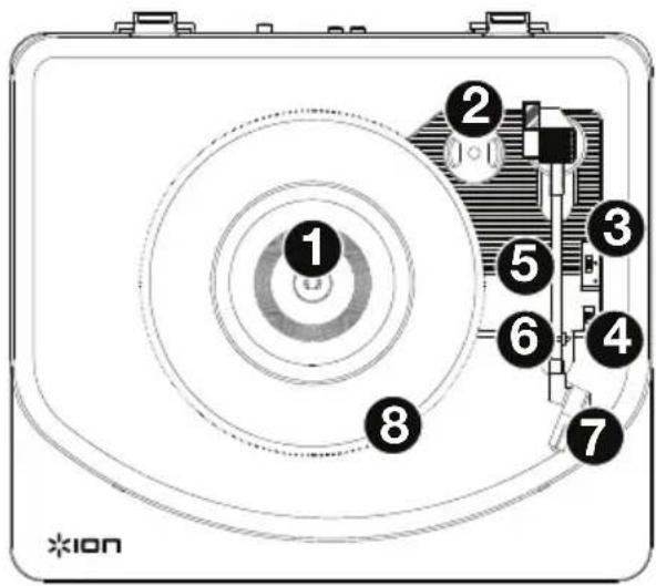 ION Photon LP - Instalación - 1