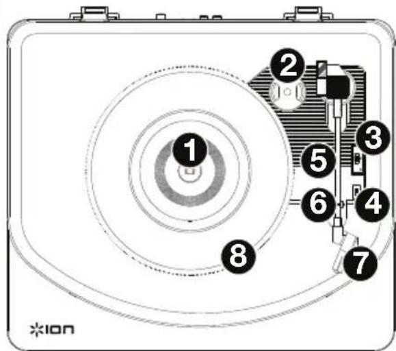 ION Photon LP - Panneau supérieur - 1
