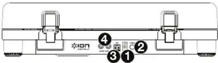 ION Photon LP - Panneau arrêté - 1