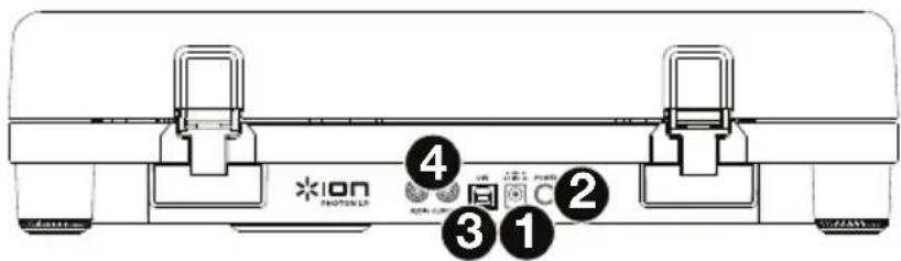 ION Photon LP - Rear Panel - 1