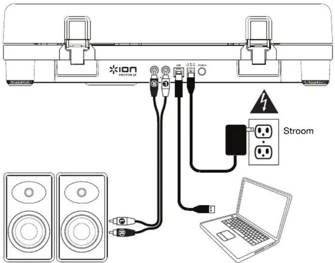 ION Photon LP - Setup - 1