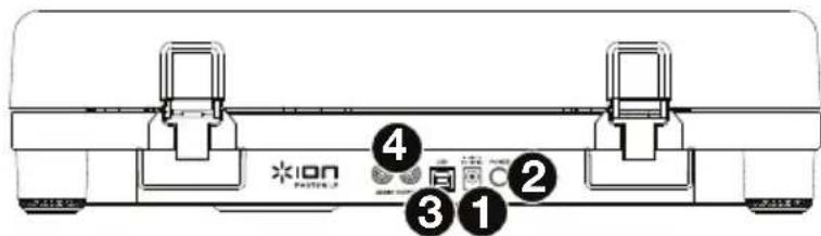 ION Photon LP - Rückseite - 1