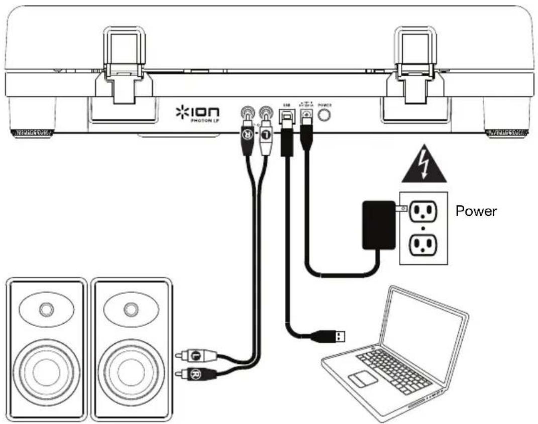 ION Photon LP - Setup - 1