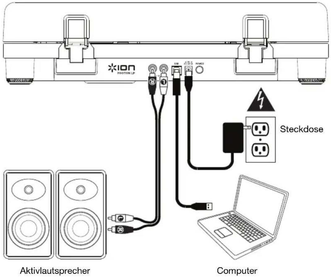 ION Photon LP - Setup - 1