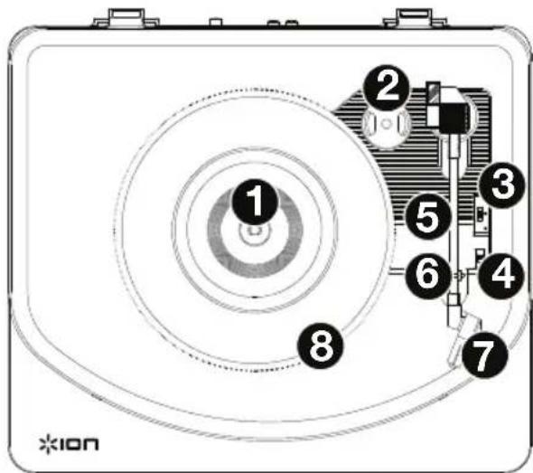 ION Photon LP - Top Panel - 1
