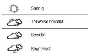 BRESSER TemeoTrend AI - Aktuelle Wetterlage Temperatur-, Luftfeuchtgkeits- und Wettertrend - 1